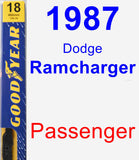 Passenger Wiper Blade for 1987 Dodge Ramcharger - Premium