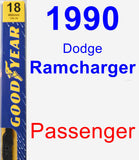 Passenger Wiper Blade for 1990 Dodge Ramcharger - Premium