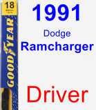 Driver Wiper Blade for 1991 Dodge Ramcharger - Premium