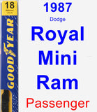 Passenger Wiper Blade for 1987 Dodge Royal Mini Ram - Premium