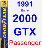 Passenger Wiper Blade for 1991 Eagle 2000 GTX - Premium