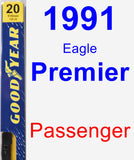 Passenger Wiper Blade for 1991 Eagle Premier - Premium