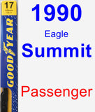 Passenger Wiper Blade for 1990 Eagle Summit - Premium