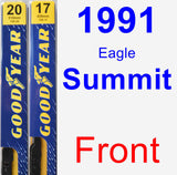Front Wiper Blade Pack for 1991 Eagle Summit - Premium