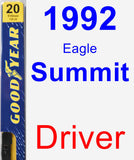 Driver Wiper Blade for 1992 Eagle Summit - Premium