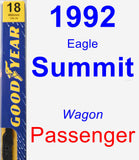 Passenger Wiper Blade for 1992 Eagle Summit - Premium