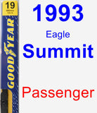 Passenger Wiper Blade for 1993 Eagle Summit - Premium