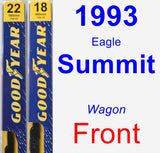 Front Wiper Blade Pack for 1993 Eagle Summit - Premium
