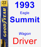Driver Wiper Blade for 1993 Eagle Summit - Premium