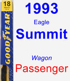 Passenger Wiper Blade for 1993 Eagle Summit - Premium