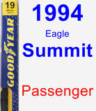 Passenger Wiper Blade for 1994 Eagle Summit - Premium