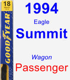 Passenger Wiper Blade for 1994 Eagle Summit - Premium