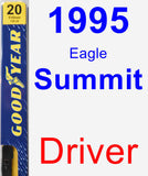 Driver Wiper Blade for 1995 Eagle Summit - Premium
