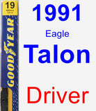 Driver Wiper Blade for 1991 Eagle Talon - Premium