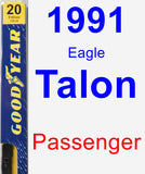 Passenger Wiper Blade for 1991 Eagle Talon - Premium
