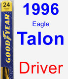 Driver Wiper Blade for 1996 Eagle Talon - Premium
