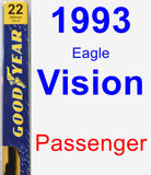 Passenger Wiper Blade for 1993 Eagle Vision - Premium