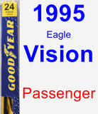 Passenger Wiper Blade for 1995 Eagle Vision - Premium