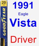 Driver Wiper Blade for 1991 Eagle Vista - Premium
