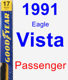 Passenger Wiper Blade for 1991 Eagle Vista - Premium