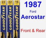 Front & Rear Wiper Blade Pack for 1987 Ford Aerostar - Premium