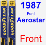 Front Wiper Blade Pack for 1987 Ford Aerostar - Premium