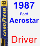 Driver Wiper Blade for 1987 Ford Aerostar - Premium
