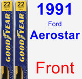 Front Wiper Blade Pack for 1991 Ford Aerostar - Premium