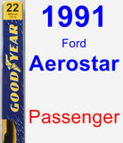 Passenger Wiper Blade for 1991 Ford Aerostar - Premium