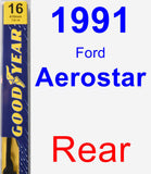 Rear Wiper Blade for 1991 Ford Aerostar - Premium