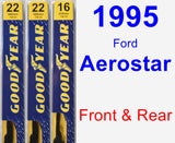 Front & Rear Wiper Blade Pack for 1995 Ford Aerostar - Premium
