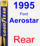 Rear Wiper Blade for 1995 Ford Aerostar - Premium
