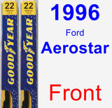 Front Wiper Blade Pack for 1996 Ford Aerostar - Premium