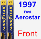 Front Wiper Blade Pack for 1997 Ford Aerostar - Premium