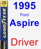 Driver Wiper Blade for 1995 Ford Aspire - Premium