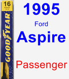 Passenger Wiper Blade for 1995 Ford Aspire - Premium