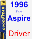 Driver Wiper Blade for 1996 Ford Aspire - Premium