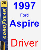 Driver Wiper Blade for 1997 Ford Aspire - Premium