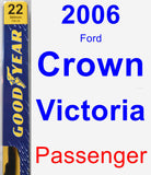 Passenger Wiper Blade for 2006 Ford Crown Victoria - Premium