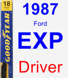 Driver Wiper Blade for 1987 Ford EXP - Premium