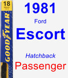 Passenger Wiper Blade for 1981 Ford Escort - Premium