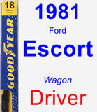 Driver Wiper Blade for 1981 Ford Escort - Premium