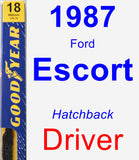 Driver Wiper Blade for 1987 Ford Escort - Premium