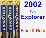 Front & Rear Wiper Blade Pack for 2002 Ford Explorer - Premium