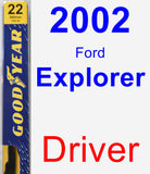 Driver Wiper Blade for 2002 Ford Explorer - Premium