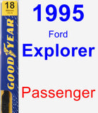 Passenger Wiper Blade for 1995 Ford Explorer - Premium
