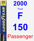 Passenger Wiper Blade for 2000 Ford F-150 - Premium