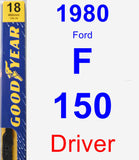 Driver Wiper Blade for 1980 Ford F-150 - Premium