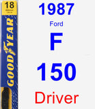 Driver Wiper Blade for 1987 Ford F-150 - Premium