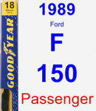 Passenger Wiper Blade for 1989 Ford F-150 - Premium